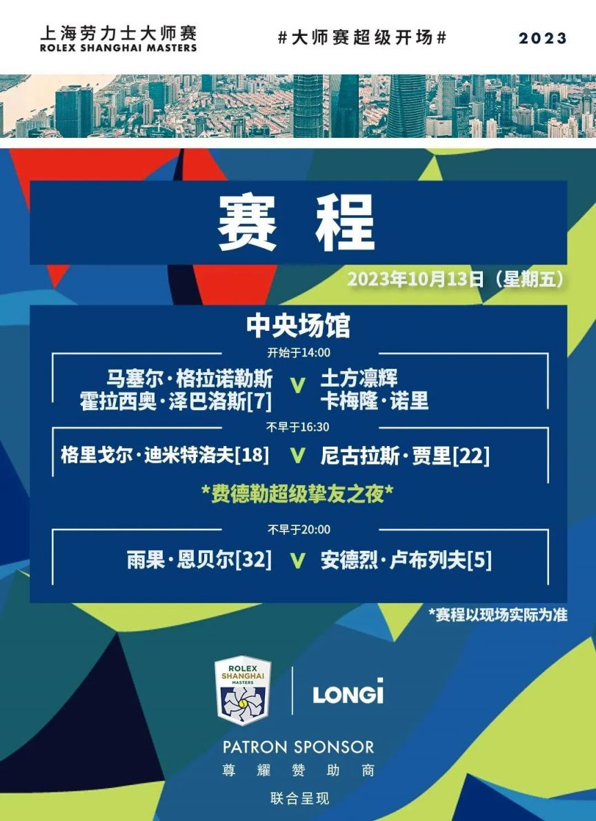 从数据模型