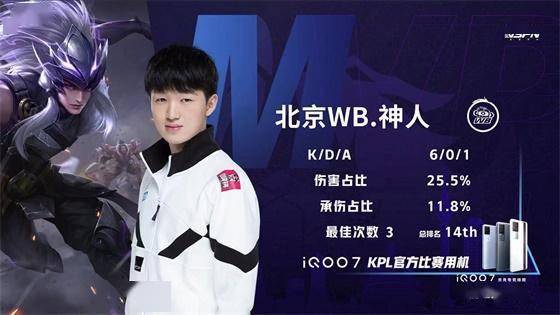 他们的速度 他们的速度