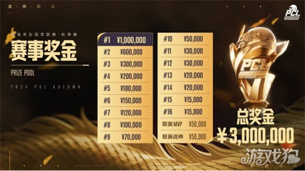 自成都的支 自成都的支