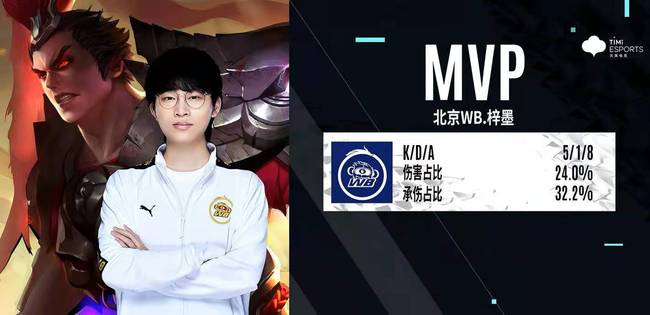 在观看比赛 在观看比赛