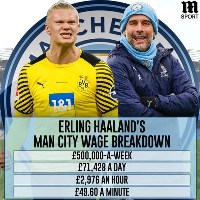 窗口微调 窗口微调