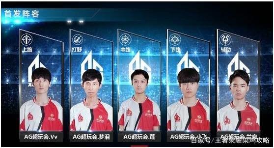 与动机