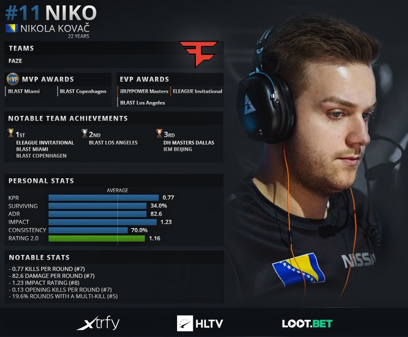 真实注脚